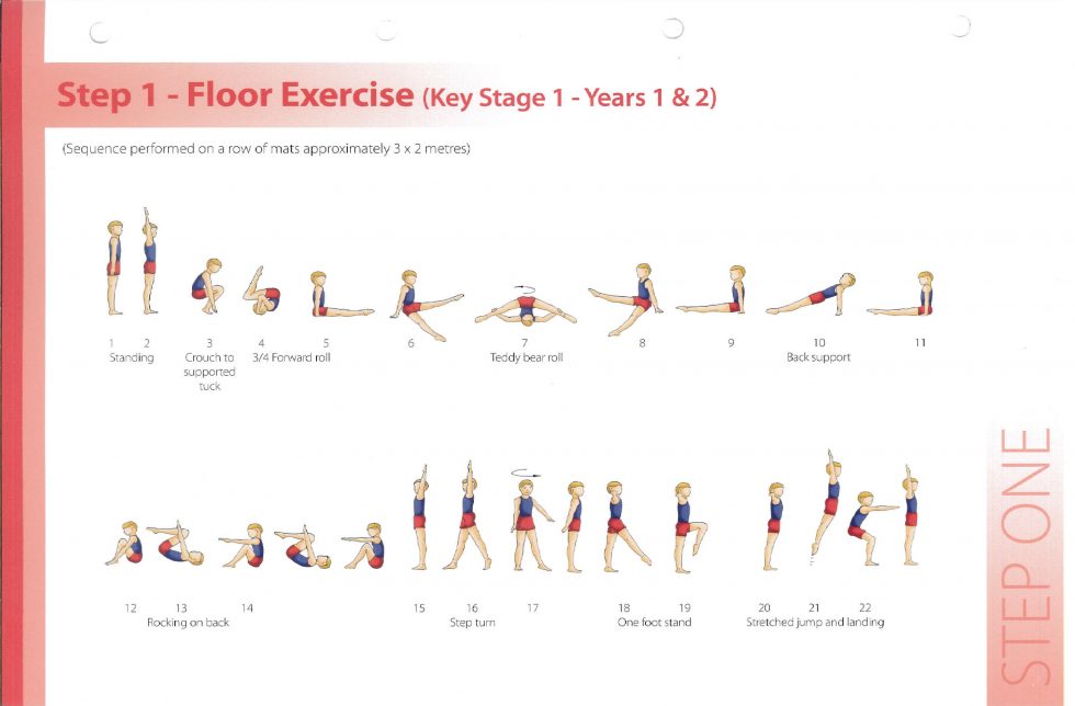 Move More Key Steps Gymnastics Years 1 & 2 Move More