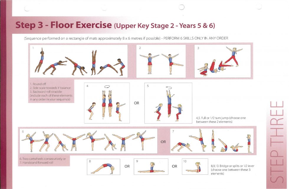 How To Make A Gymnastics Floor Routine